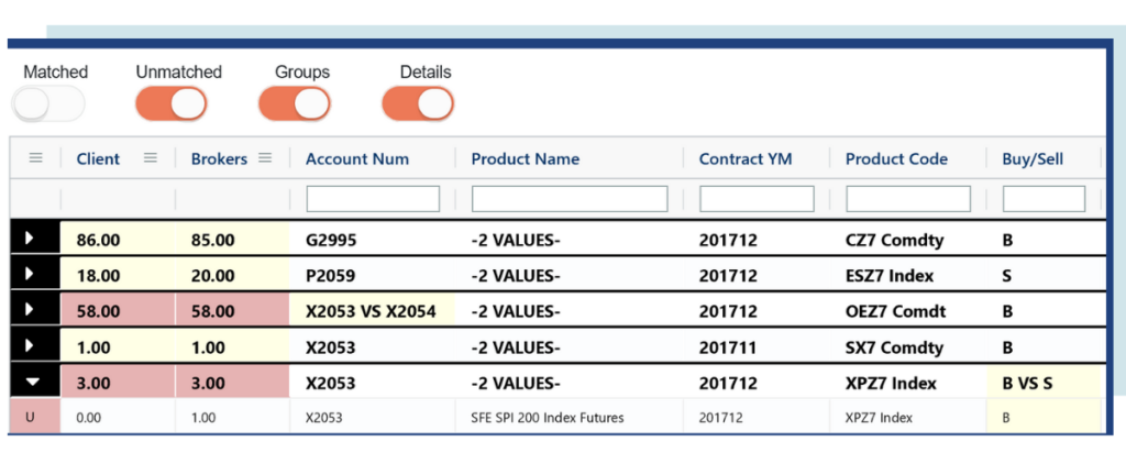 Matching Grid Example Product Update: Introducing Matching Grid - Theorem Technologies